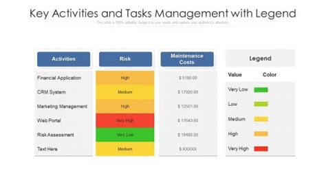 How To Add Legend In Powerpoint Slide