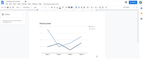 how to add line graph in google docs