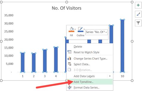 how to add linear trendline in excel graph