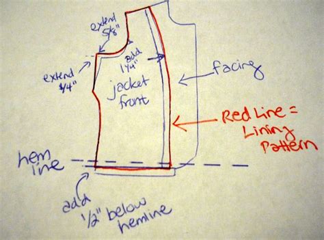 how to add lining to an unlined jacket pattern