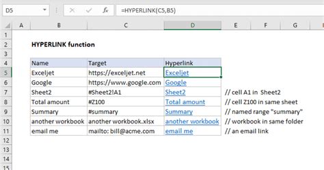 how to add link to text in excel sheet