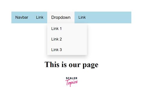 How To Add Links To Navigation Bar Html