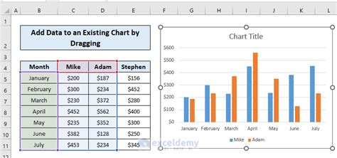 how to add more data to a graph in excel