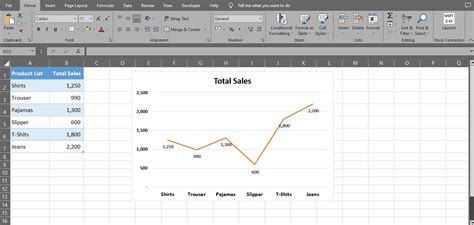 how to add more points on excel graph