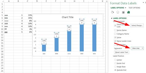 how to add multiple data labels in excel bar chart