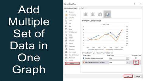 how to add multiple sets of data on one graph