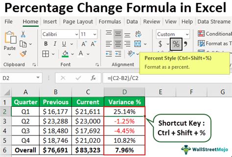 how to add percentage change formula in excel