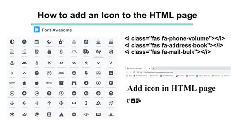 how to add phone icon in html