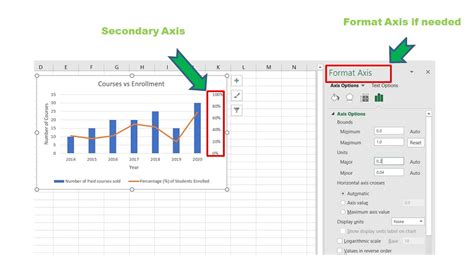 how to add secondary axis title in excel chart