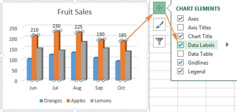 how to add series labels in excel chart
