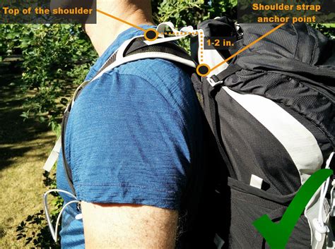 How To Add Shoulder Strap