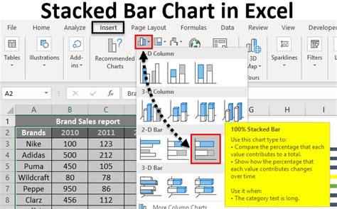how to add stacked bar chart in excel