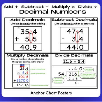 how to add subtract multiply and divide decimal numbers