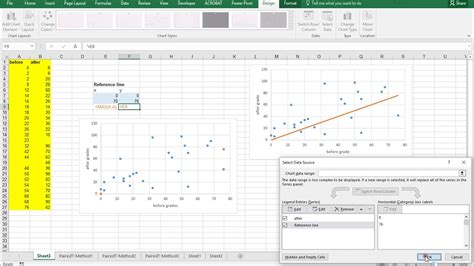 how to add target line in excel scatter plot