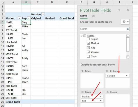 How To Add Text Data In Pivot Table
