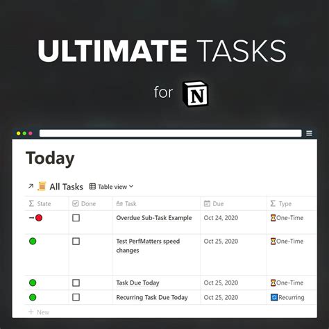 how to add to task