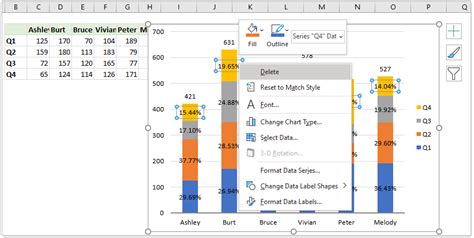 how to add total data labels to stacked bar chart excel
