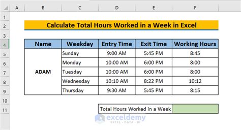 how to add total number of hours worked in excel