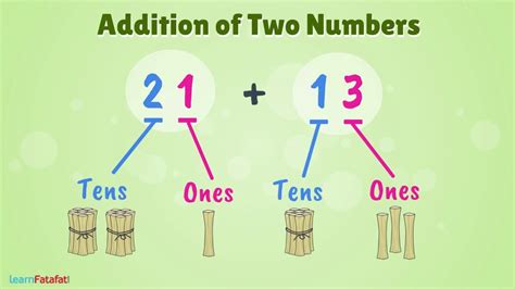 how to add two digit numbers in excel