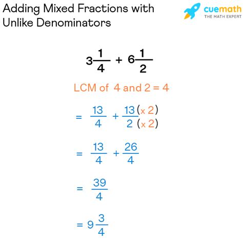 how to add two mixed fractions