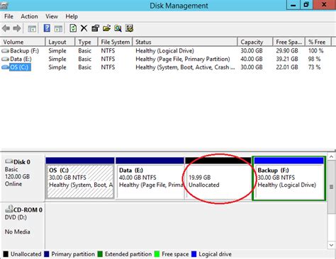 How To Add Unallocated Space To Existing Partition