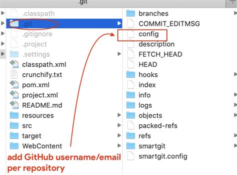 how to add username and email in git config file