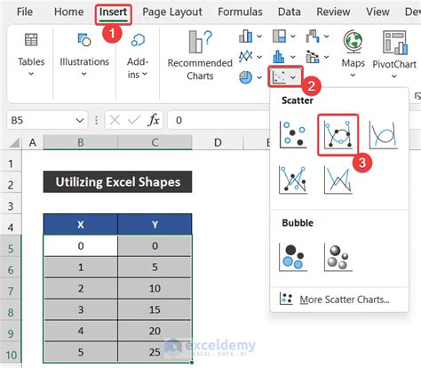 how to add vertical dotted line in excel graph