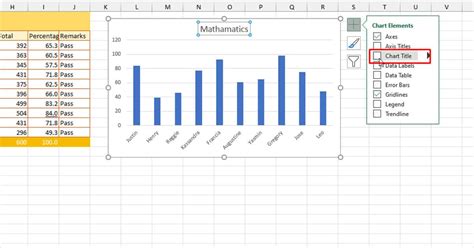 how to add vertical title in excel graph