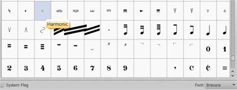 How To Add Violin Harmonics In Musescore