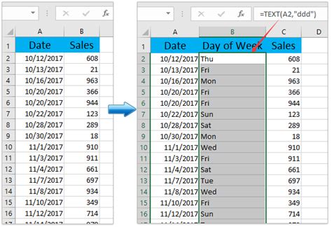 how to add week in excel pivot