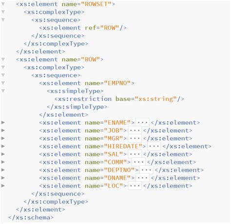 How To Add Xml Tag In Rtf Template