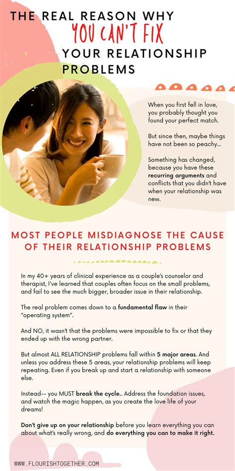 How To Address Problems In A Relationship
