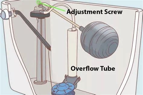 How To Adjust A Ball Float In A Toilet