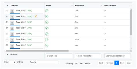 How To Adjust Bootstrap Table Column Width