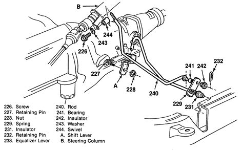 How To Adjust Shift Linkage On 4L60E