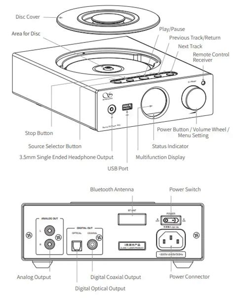 How To Align Cd Player Lens