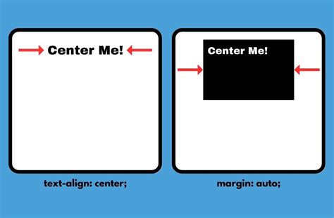 How To Align Text Horizontally Center In Css