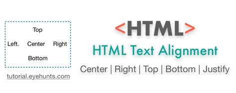 how to align text on top of image in html