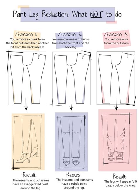 how to alter pants pattern leg width