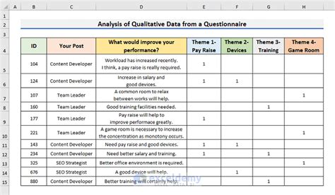 how to analyze qualitative interview data