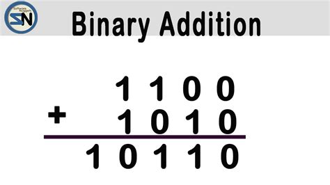Binary Numbers Adding Two Binary Numbers (Example) YouTube