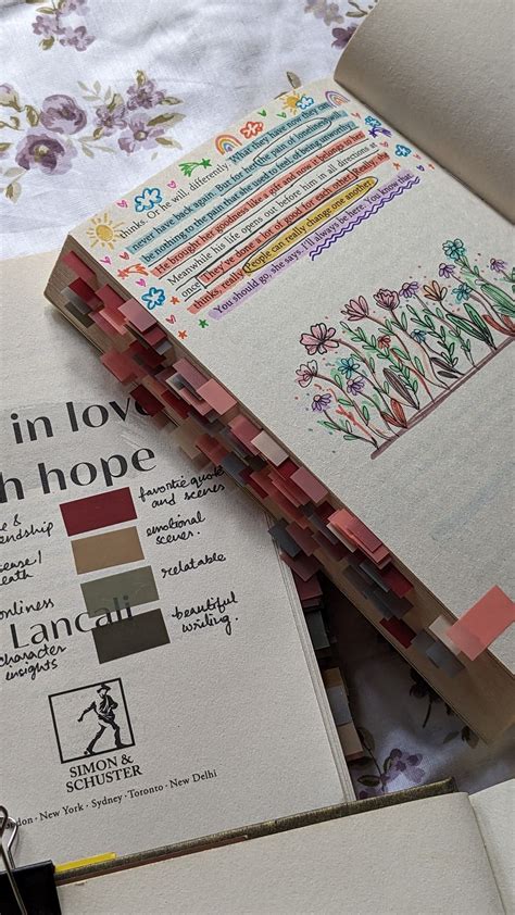 Annotating A Book As A Gift / Book Exchange Party Rachel