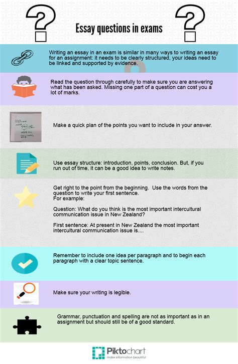 how to answer case study questions in exams
