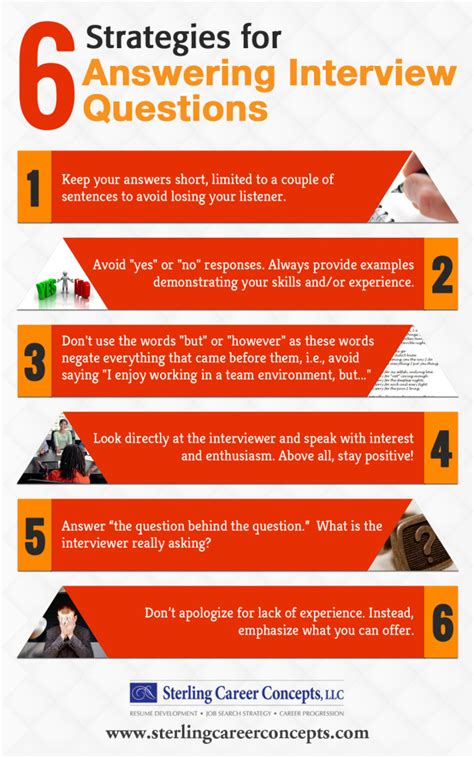how to answer job interview questions