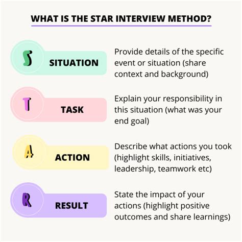 how to answer star interview questions
