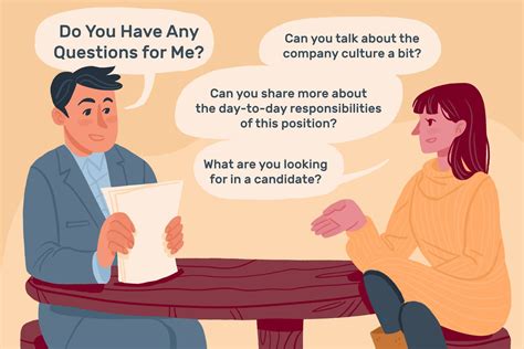how to answer when interviewer ask do you have any questions