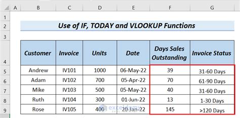 how to apply ageing days formula in excel