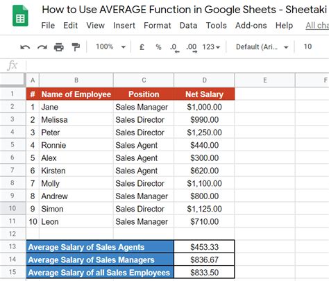 how to apply average formula in google sheets
