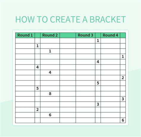 How To Apply Bracket In Excel