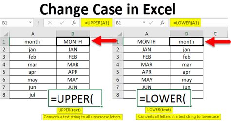 how to apply case in excel